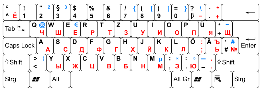 Инсталация на тази фонетика