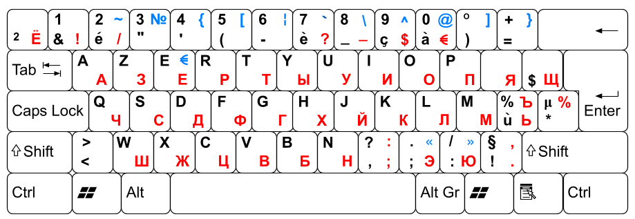 Инсталация на тази фонетика